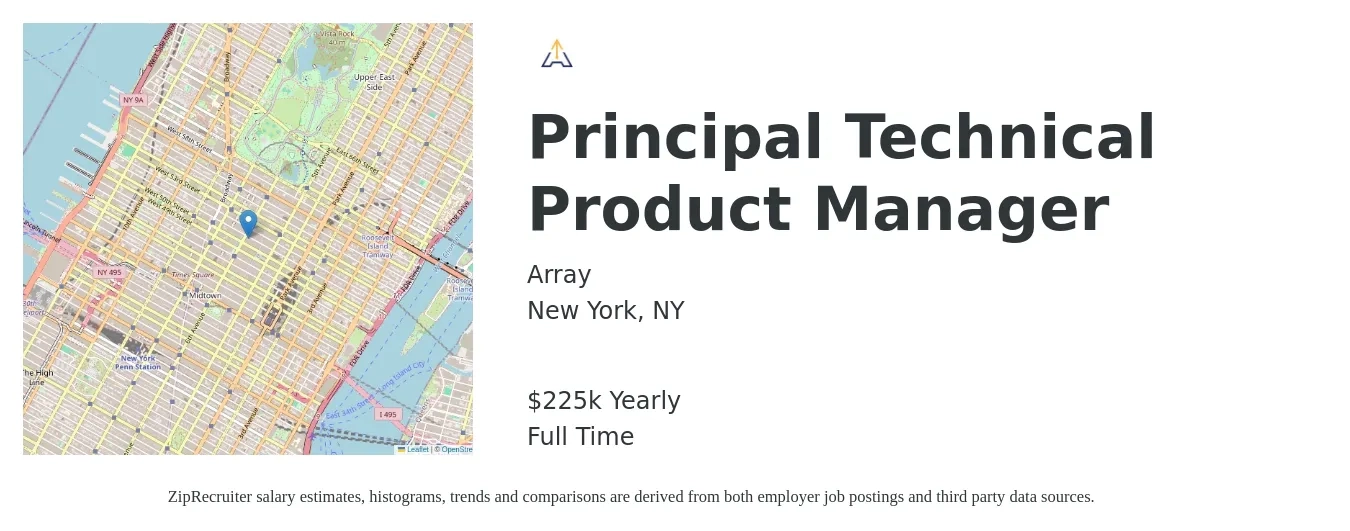 Array job posting for a Principal Technical Product Manager in New York, NY with a salary of $225,000 Yearly with a map of New York location.