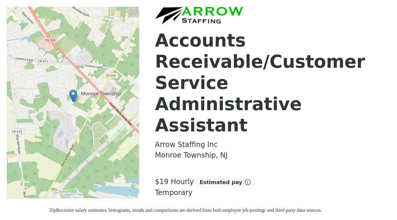 Arrow Staffing Inc job posting for a Accounts Receivable/Customer Service Administrative Assistant in Monroe Township, NJ with a salary of $20 Hourly with a map of Monroe Township location.