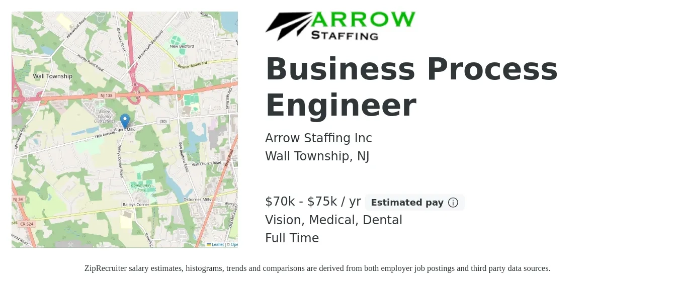 Arrow Staffing Inc job posting for a Business Process Engineer in Wall Township, NJ with a salary of $70,000 to $75,000 Yearly and benefits including medical, pto, vision, and dental with a map of Wall Township location.