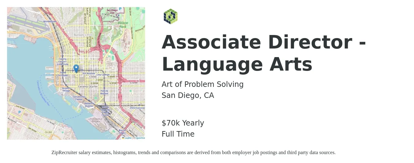 Art of Problem Solving job posting for a Associate Director - Language Arts in San Diego, CA with a salary of $70,000 Yearly with a map of San Diego location.
