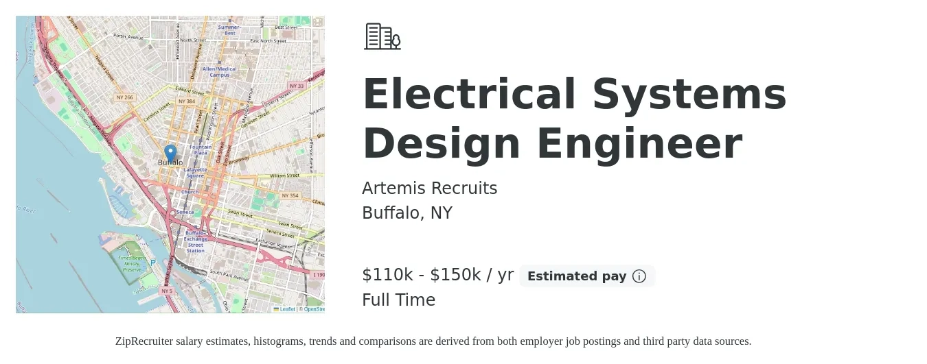 Artemis Recruits job posting for a Electrical Systems Design Engineer in Buffalo, NY with a salary of $110,000 to $150,000 Yearly with a map of Buffalo location.