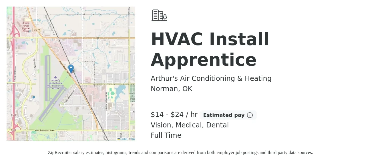 Arthur's Air Conditioning & Heating job posting for a HVAC Install Apprentice in Norman, OK with a salary of $15 to $25 Hourly and benefits including pto, vision, dental, and medical with a map of Norman location.