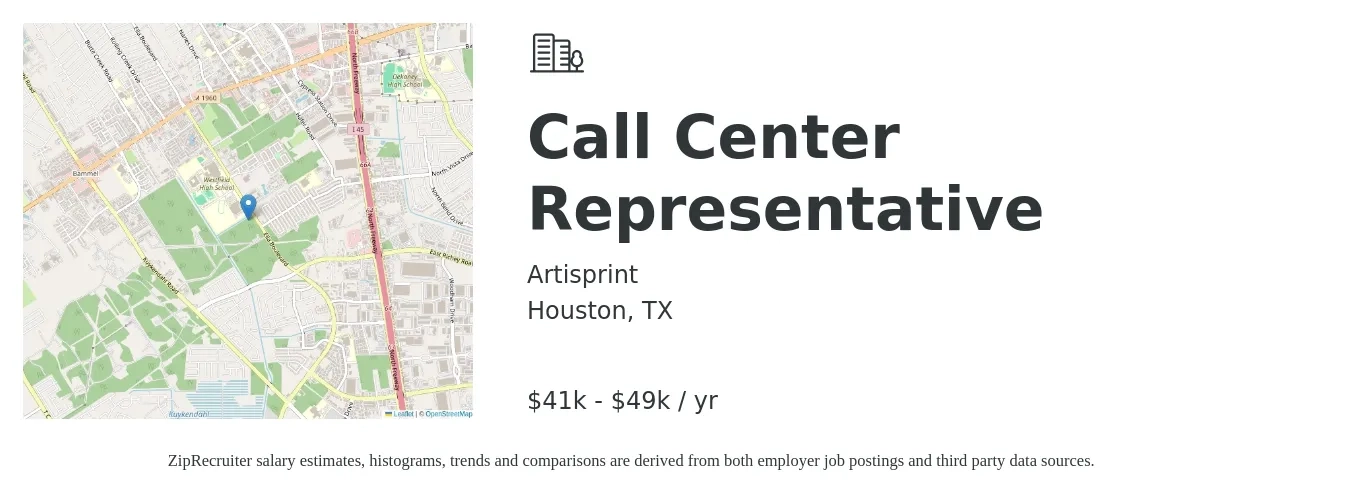Artisprint job posting for a Call Center Representative in Houston, TX with a salary of $15 to $19 Hourly with a map of Houston location.