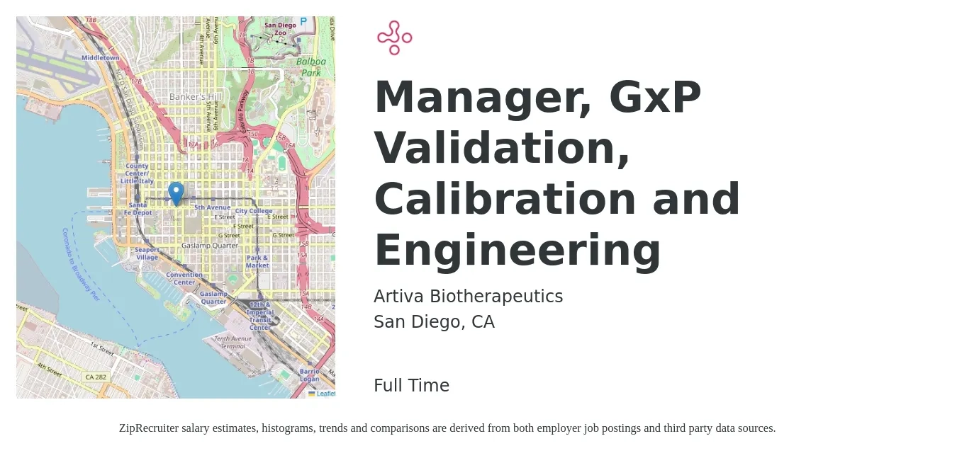 Artiva Biotherapeutics job posting for a Manager, GxP Validation, Calibration and Engineering in San Diego, CA with a salary of $79,000 to $140,000 Yearly with a map of San Diego location.