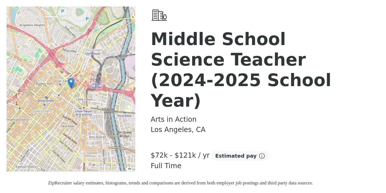 Arts in Action job posting for a Middle School Science Teacher (2024-2025 School Year) in Los Angeles, CA with a salary of $72,000 to $121,737 Yearly with a map of Los Angeles location.