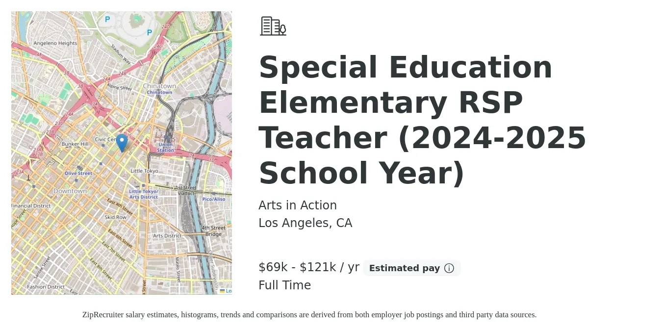 Arts in Action job posting for a Special Education Elementary RSP Teacher (2024-2025 School Year) in Los Angeles, CA with a salary of $69,860 to $121,000 Yearly with a map of Los Angeles location.