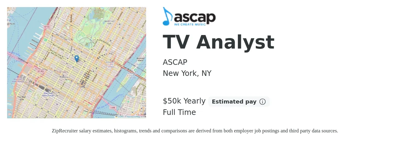 ASCAP job posting for a TV Analyst in New York, NY with a salary of $50,000 Yearly with a map of New York location.