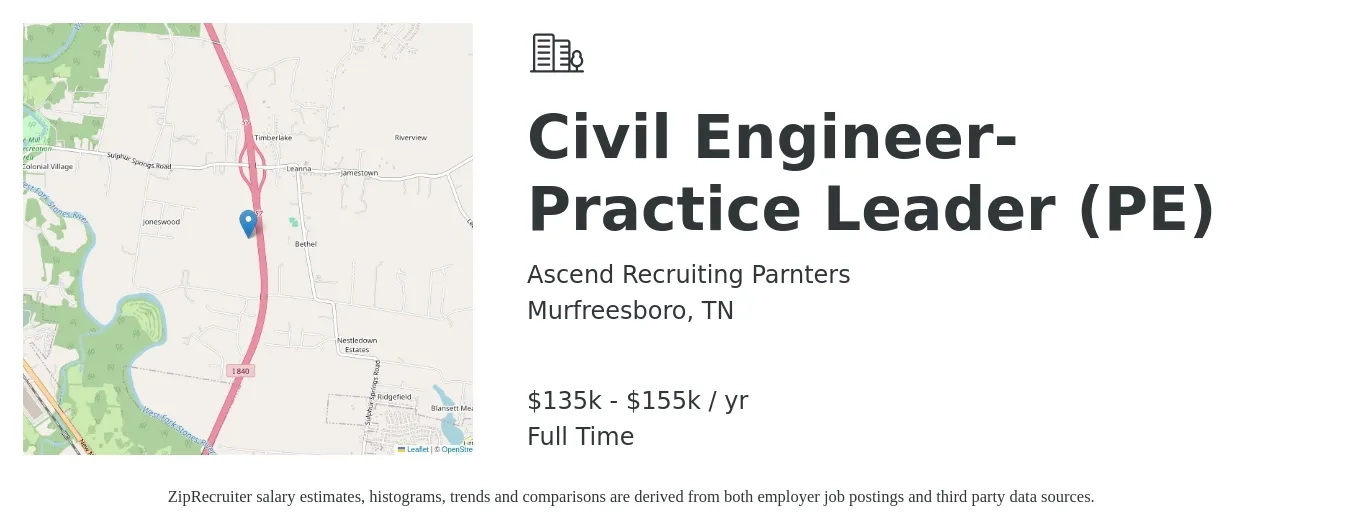 Ascend Recruiting Parnters job posting for a Civil Engineer-Practice Leader (PE) in Murfreesboro, TN with a salary of $135,000 to $155,000 Yearly with a map of Murfreesboro location.