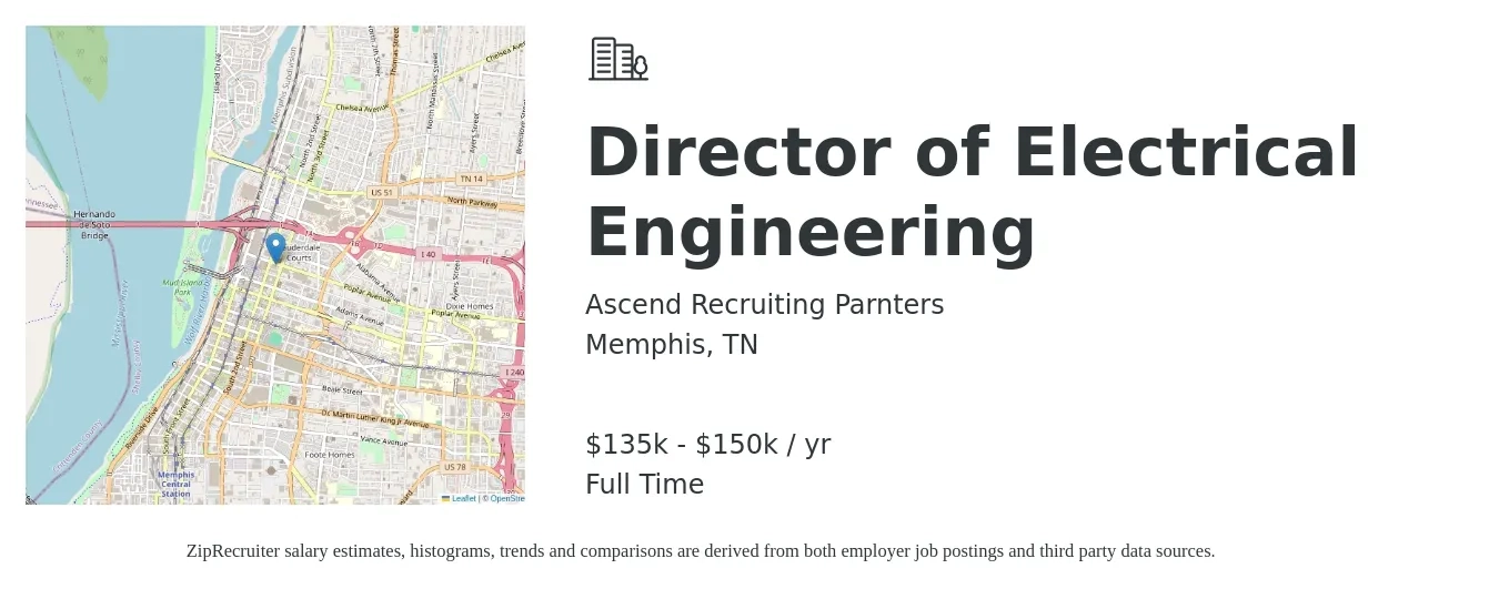 Ascend Recruiting Parnters job posting for a Director of Electrical Engineering in Memphis, TN with a salary of $135,000 to $150,000 Yearly with a map of Memphis location.