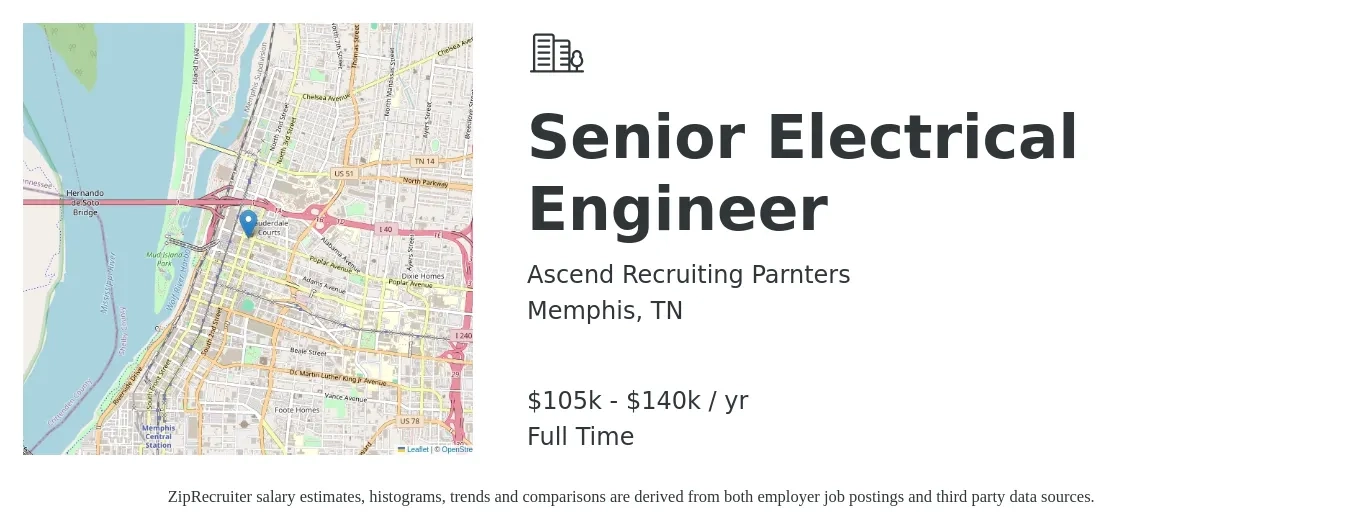Ascend Recruiting Parnters job posting for a Senior Electrical Engineer in Memphis, TN with a salary of $105,000 to $140,000 Yearly with a map of Memphis location.