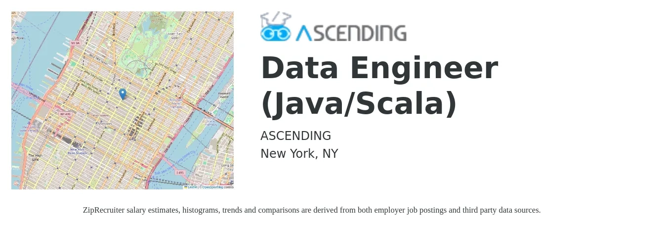 ASCENDING job posting for a Data Engineer (Java/Scala) in New York, NY with a salary of $61 to $81 Hourly with a map of New York location.