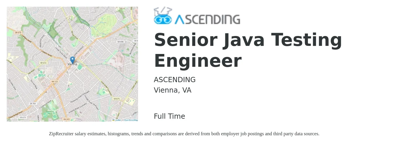 ASCENDING job posting for a Senior Java Testing Engineer in Vienna, VA with a salary of $110,900 to $144,000 Yearly with a map of Vienna location.