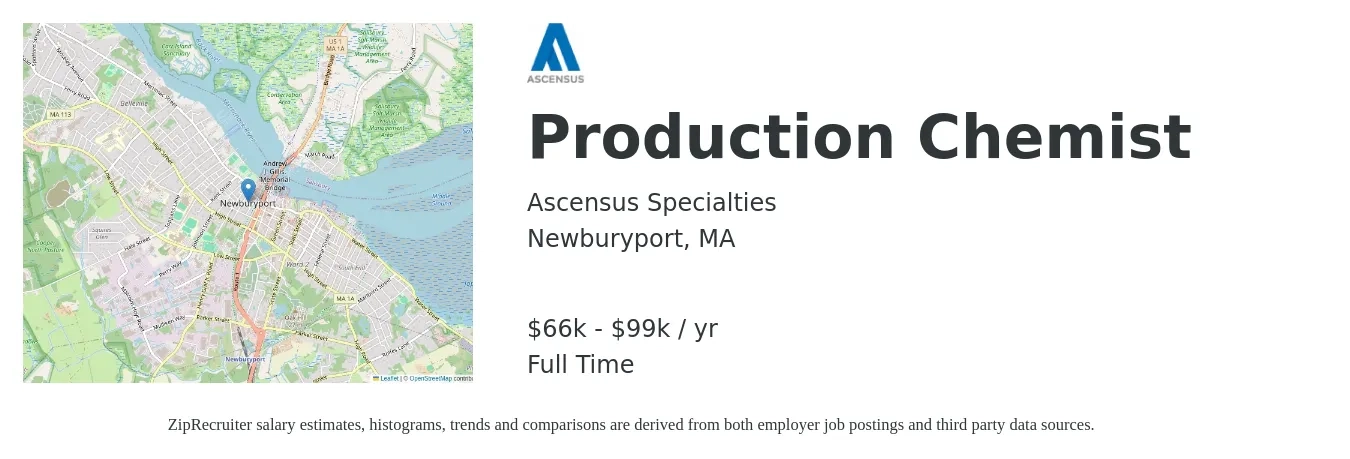 Ascensus Specialties job posting for a Production Chemist in Newburyport, MA with a salary of $66,538 to $99,786 Yearly with a map of Newburyport location.