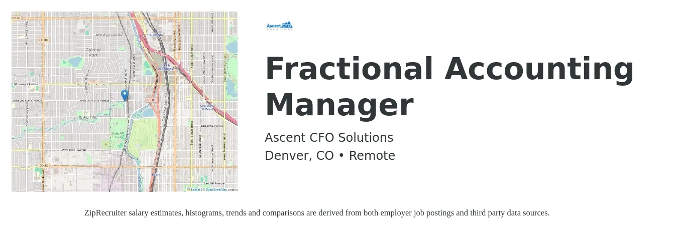 Ascent CFO Solutions job posting for a Fractional Accounting Manager in Denver, CO with a salary of $55 to $65 Hourly with a map of Denver location.