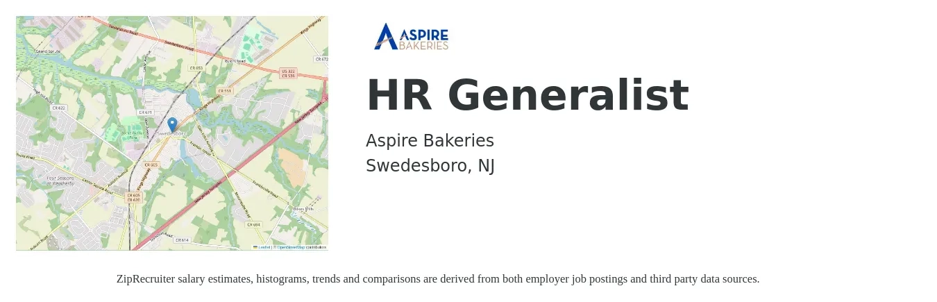 Aspire Bakeries job posting for a HR Generalist in Swedesboro, NJ with a salary of $51,300 to $73,000 Yearly with a map of Swedesboro location.