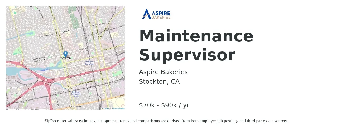 Aspire Bakeries job posting for a Maintenance Supervisor in Stockton, CA with a salary of $70,000 to $90,000 Yearly with a map of Stockton location.