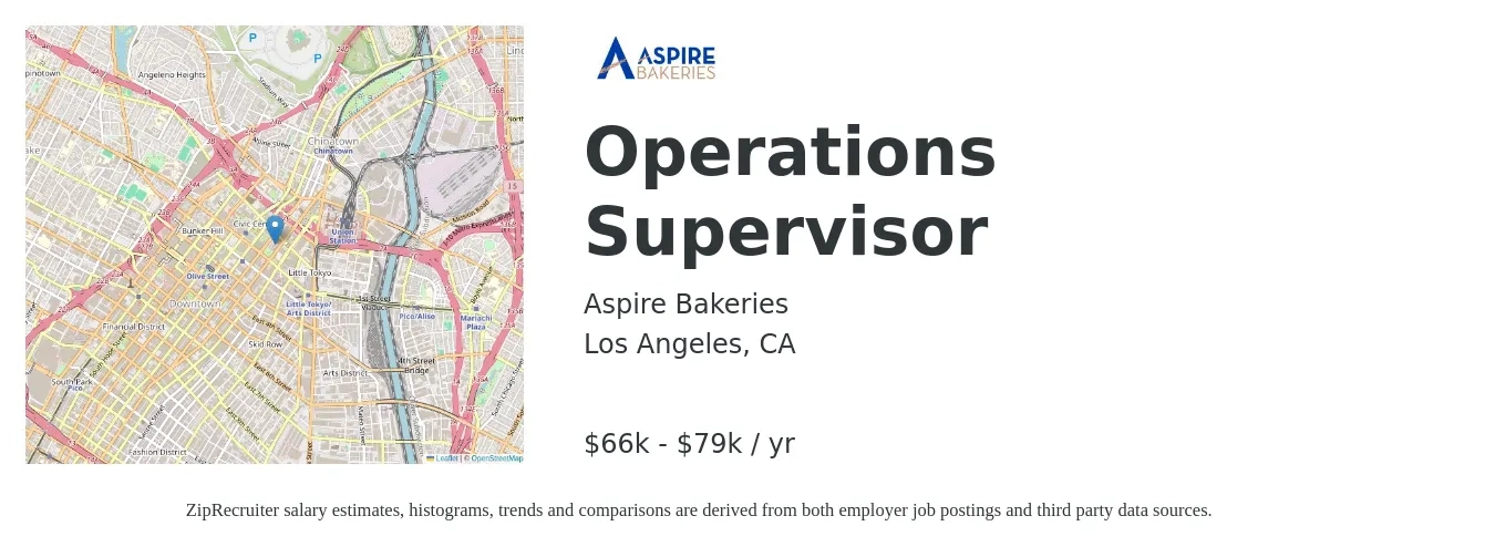 Aspire Bakeries job posting for a Operations Supervisor in Los Angeles, CA with a salary of $66,500 to $79,000 Yearly with a map of Los Angeles location.
