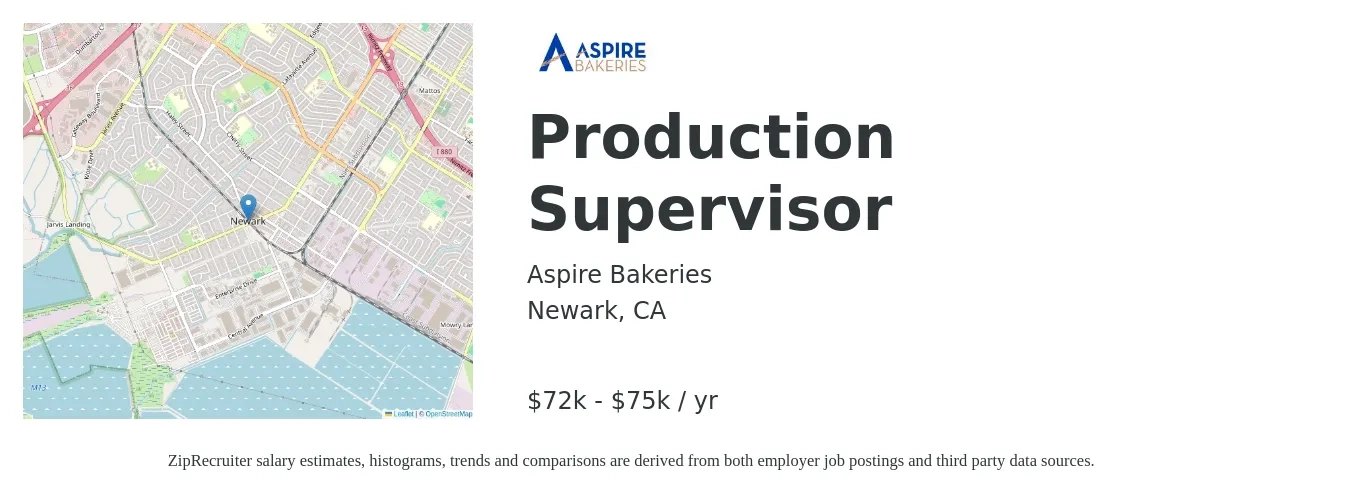 Aspire Bakeries job posting for a Production Supervisor in Newark, CA with a salary of $72,000 to $79,000 Yearly with a map of Newark location.