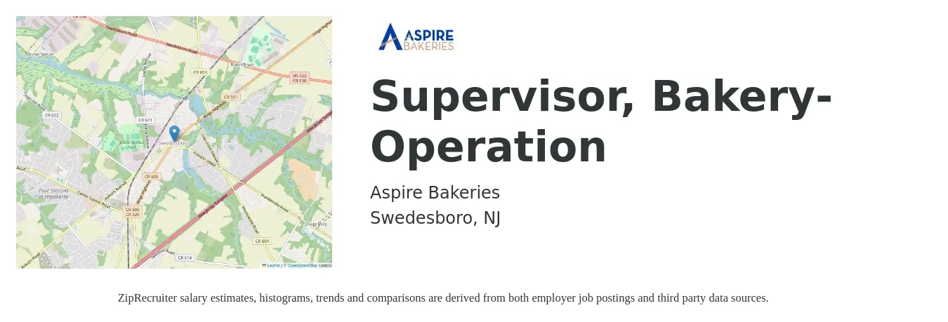 Aspire Bakeries job posting for a Supervisor, Bakery-Operation in Swedesboro, NJ with a salary of $18 to $24 Hourly with a map of Swedesboro location.