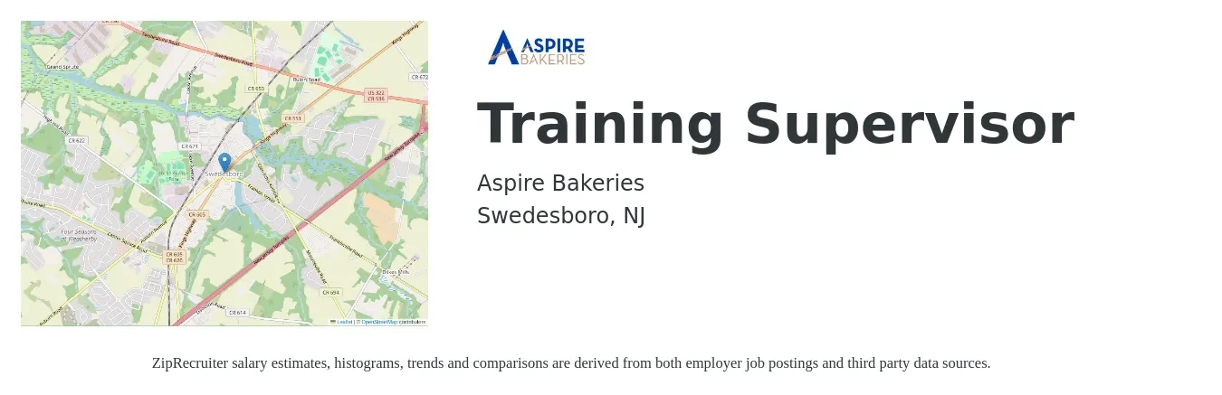 Aspire Bakeries job posting for a Training Supervisor in Swedesboro, NJ with a salary of $35,000 to $56,800 Yearly with a map of Swedesboro location.