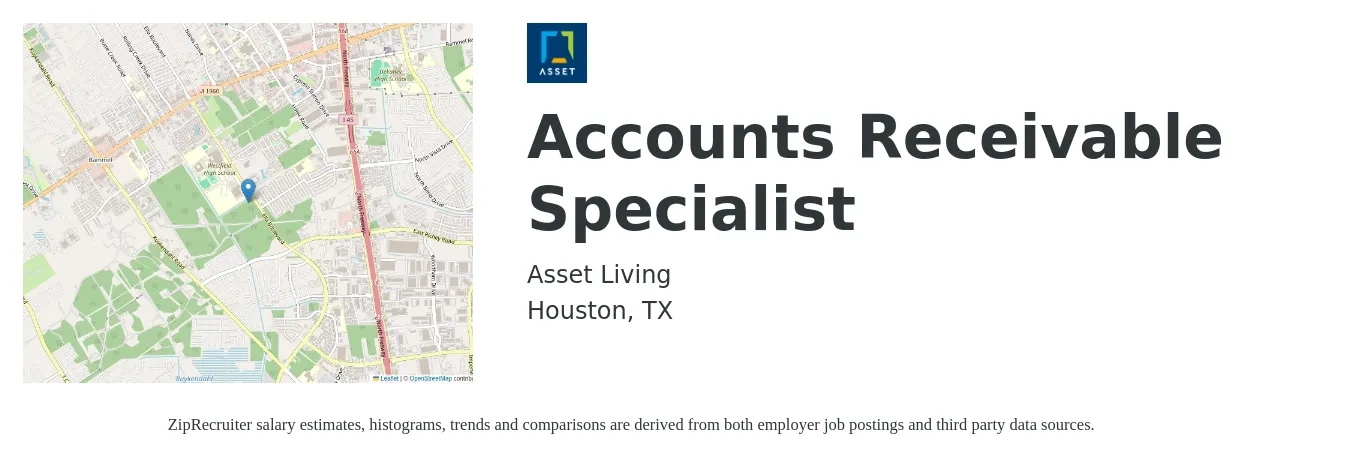 Asset Living job posting for a Accounts Receivable Specialist in Houston, TX with a salary of $19 to $26 Hourly with a map of Houston location.