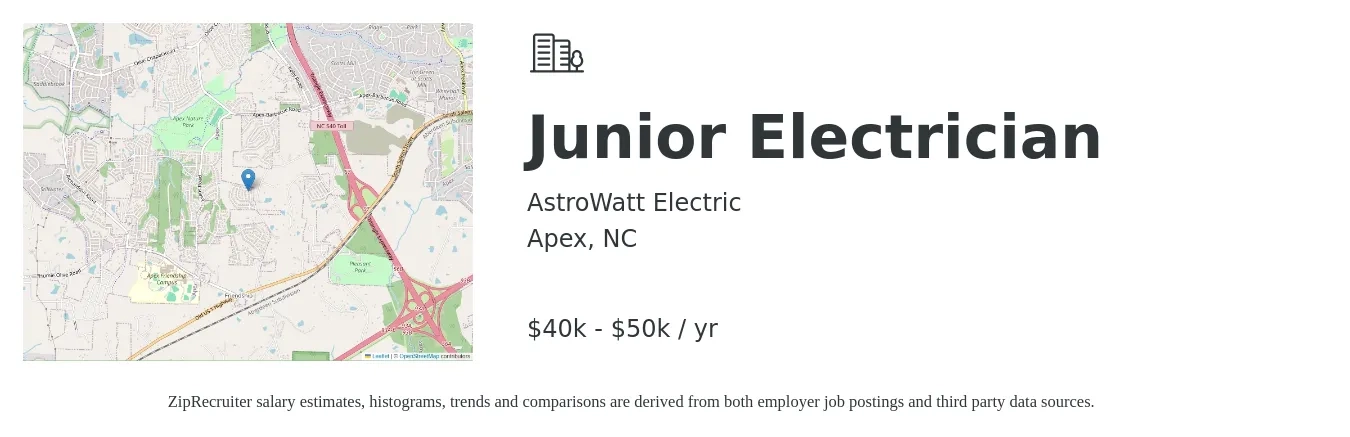 AstroWatt Electric job posting for a Junior Electrician in Apex, NC with a salary of $40,000 to $50,000 Yearly with a map of Apex location.