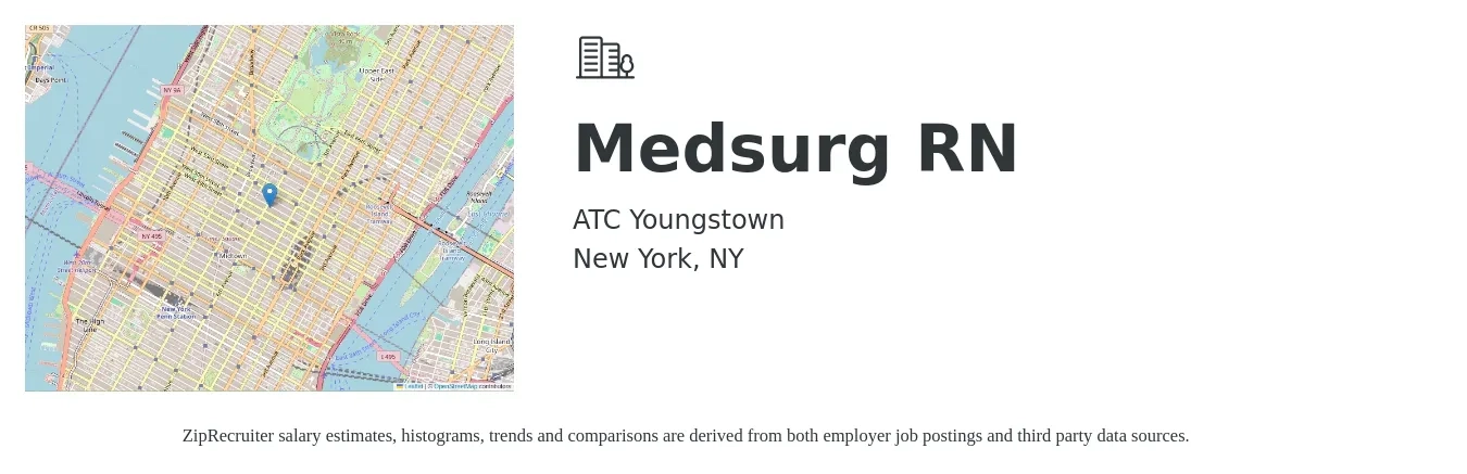ATC Youngstown job posting for a Medsurg RN in New York, NY with a salary of $2,150 Weekly with a map of New York location.