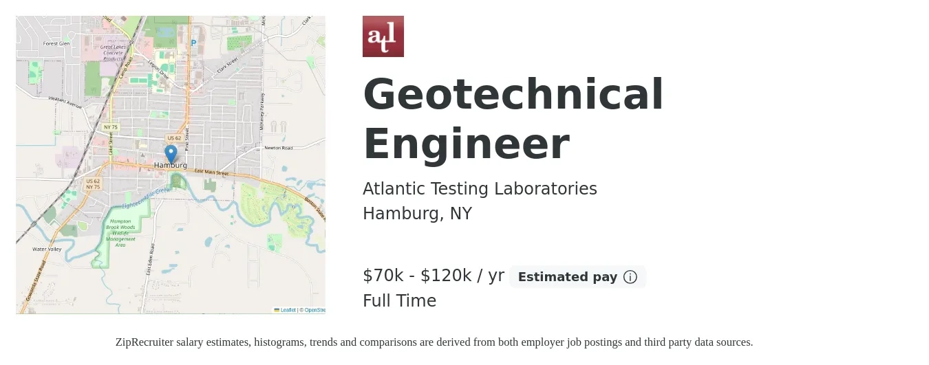 Atlantic Testing Laboratories job posting for a Geotechnical Engineer in Hamburg, NY with a salary of $70,000 to $120,000 Yearly with a map of Hamburg location.