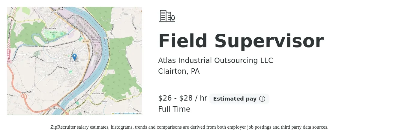 Atlas Industrial Outsourcing job posting for a Field Supervisor in Clairton, PA with a salary of $28 to $30 Hourly with a map of Clairton location.