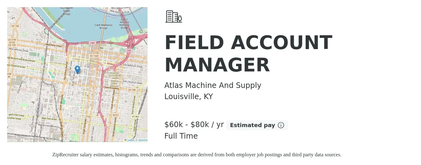 Atlas Machine And Supply job posting for a FIELD ACCOUNT MANAGER in Louisville, KY with a salary of $60,000 to $80,000 Yearly with a map of Louisville location.