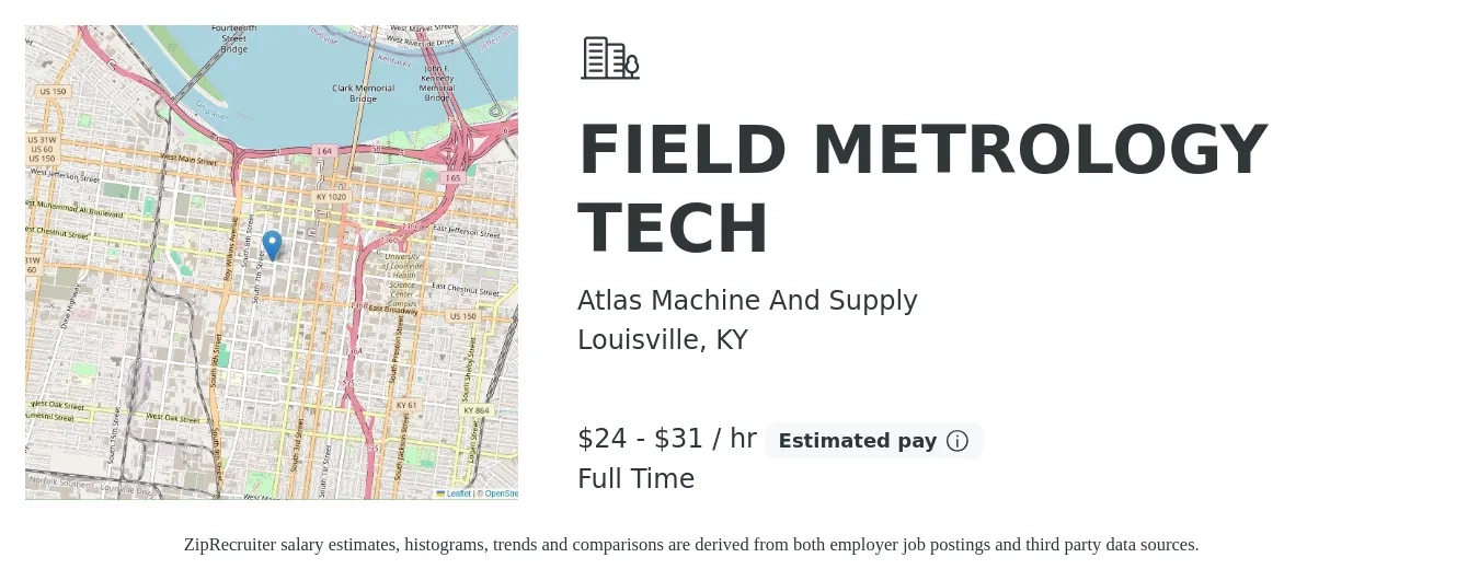 Atlas Machine And Supply job posting for a FIELD METROLOGY TECH in Louisville, KY with a salary of $25 to $33 Hourly with a map of Louisville location.