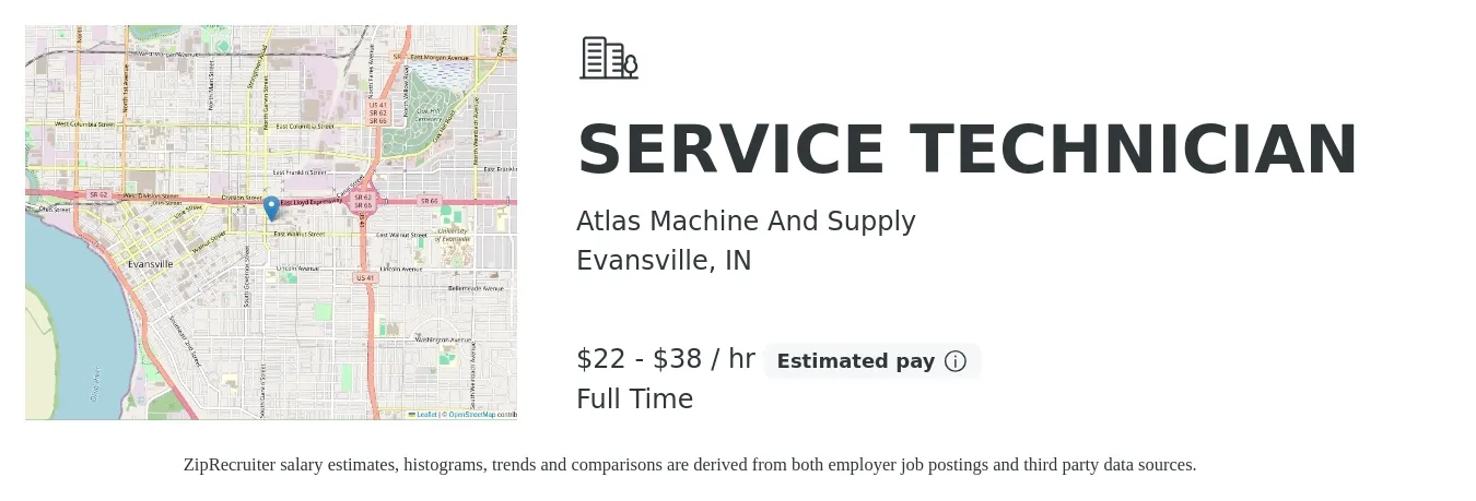 Atlas Machine And Supply job posting for a SERVICE TECHNICIAN in Evansville, IN with a salary of $23 to $40 Hourly with a map of Evansville location.