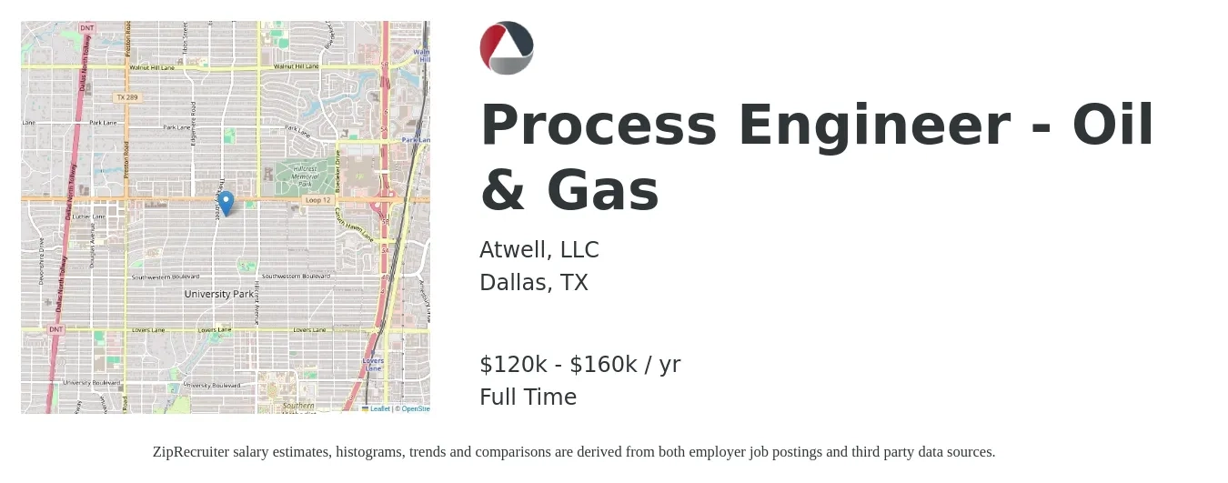Atwell, LLC job posting for a Process Engineer - Oil & Gas in Dallas, TX with a salary of $120,000 to $160,000 Yearly with a map of Dallas location.