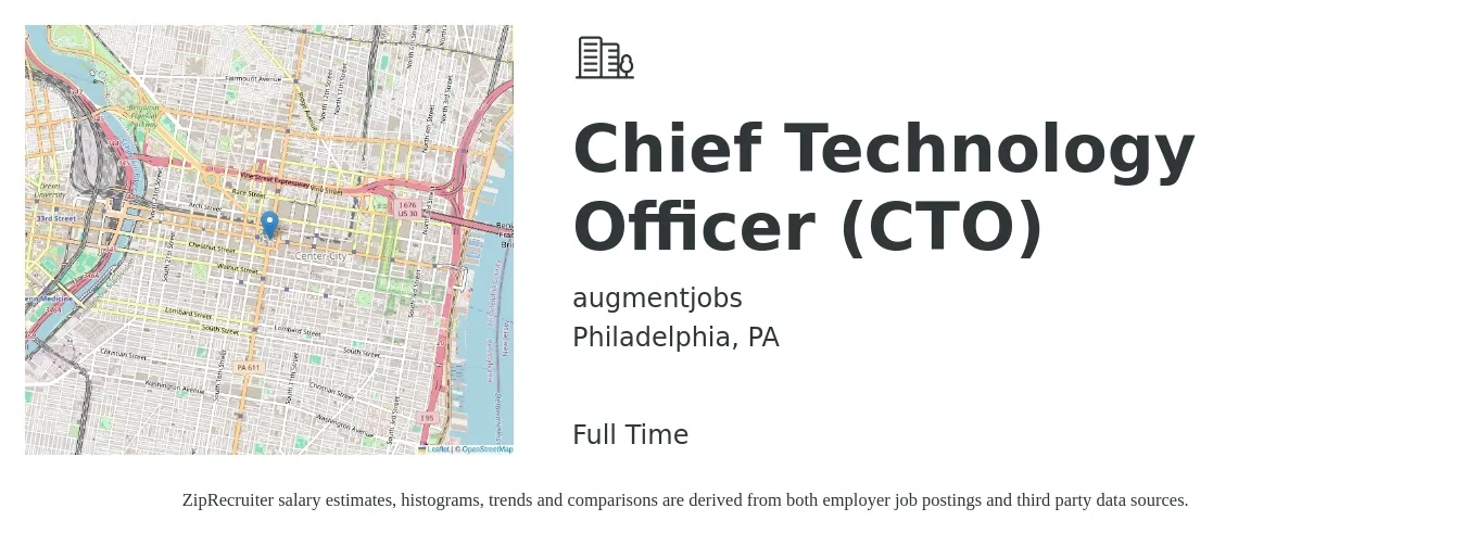 augmentjobs job posting for a Chief Technology Officer (CTO) in Philadelphia, PA with a salary of $133,200 to $196,800 Yearly with a map of Philadelphia location.