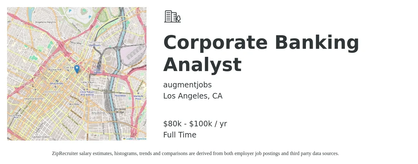 augmentjobs job posting for a Corporate Banking Analyst in Los Angeles, CA with a salary of $80,000 to $100,000 Yearly with a map of Los Angeles location.