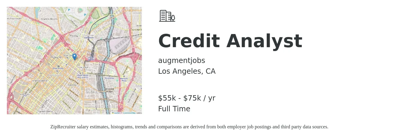 augmentjobs job posting for a Credit Analyst in Los Angeles, CA with a salary of $55,000 to $75,000 Yearly with a map of Los Angeles location.