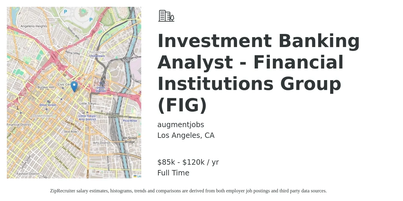 augmentjobs job posting for a Investment Banking Analyst - Financial Institutions Group (FIG) in Los Angeles, CA with a salary of $85,000 to $120,000 Yearly with a map of Los Angeles location.