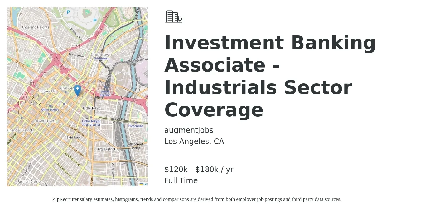 augmentjobs job posting for a Investment Banking Associate - Industrials Sector Coverage in Los Angeles, CA with a salary of $120,000 to $180,000 Yearly with a map of Los Angeles location.