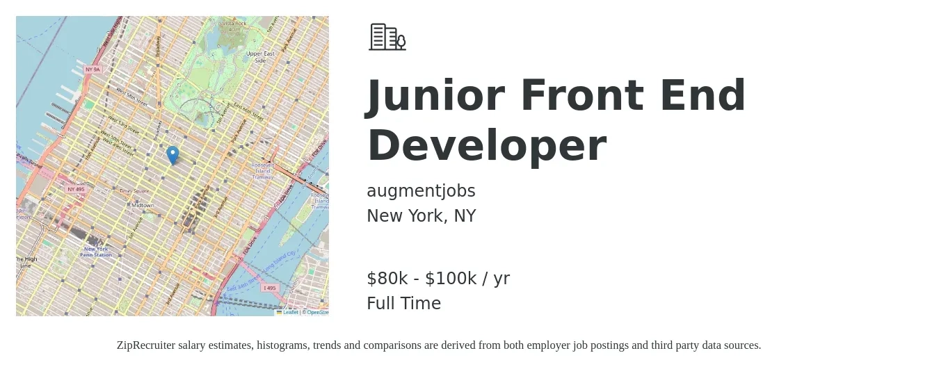 augmentjobs job posting for a Junior Front End Developer in New York, NY with a salary of $80,000 to $100,000 Yearly with a map of New York location.