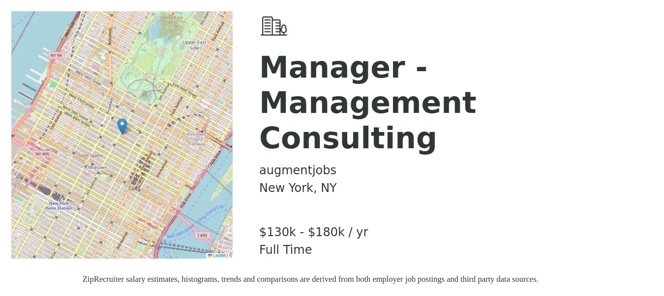 augmentjobs job posting for a Manager - Management Consulting in New York, NY with a salary of $130,000 to $180,000 Yearly with a map of New York location.