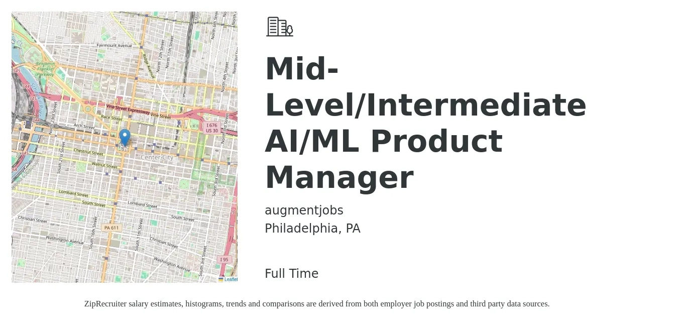 augmentjobs job posting for a Mid-Level/Intermediate AI/ML Product Manager in Philadelphia, PA with a salary of $142,300 to $198,800 Yearly with a map of Philadelphia location.