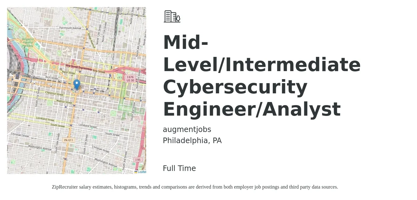 augmentjobs job posting for a Mid-Level/Intermediate Cybersecurity Engineer/Analyst in Philadelphia, PA with a salary of $80,200 to $116,500 Yearly with a map of Philadelphia location.
