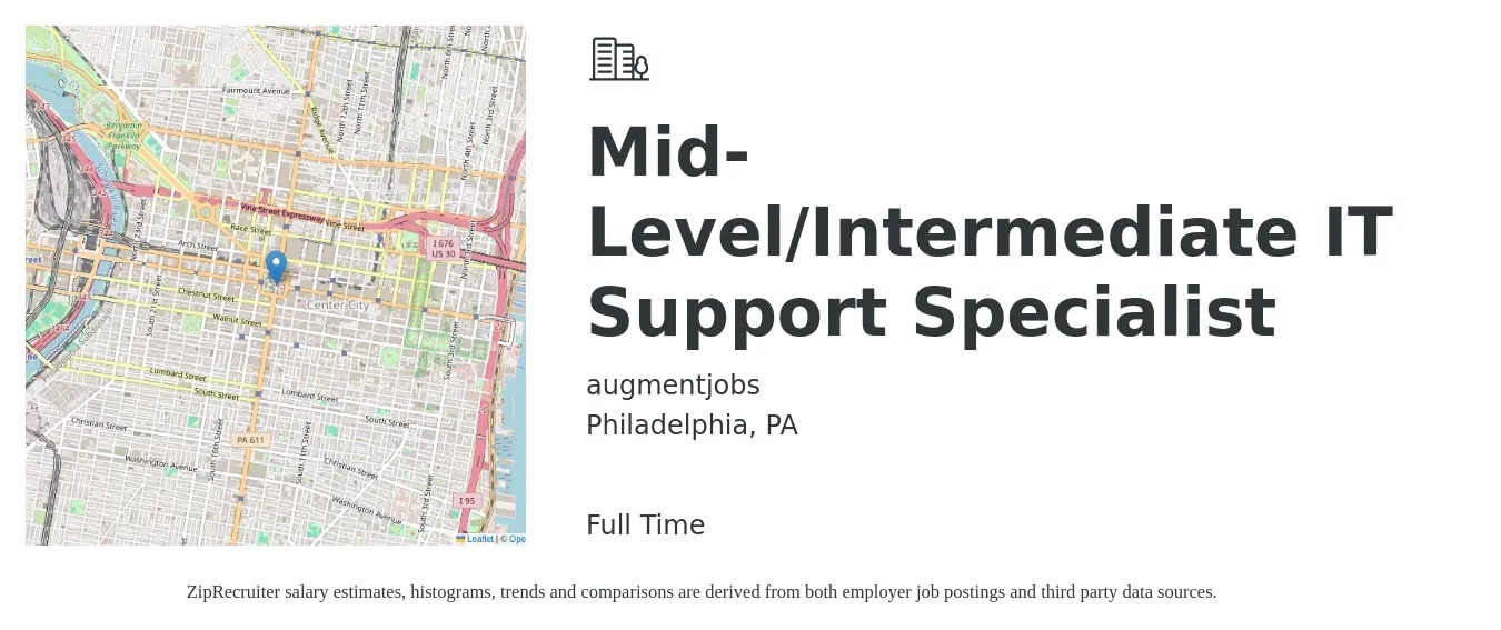 augmentjobs job posting for a Mid-Level/Intermediate IT Support Specialist in Philadelphia, PA with a salary of $46,900 to $94,900 Yearly with a map of Philadelphia location.
