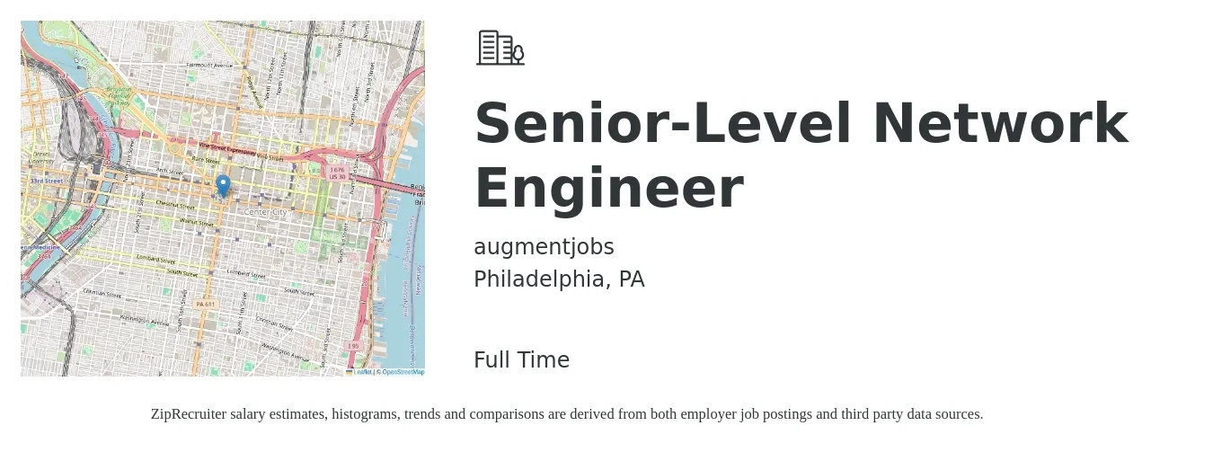 augmentjobs job posting for a Senior-Level Network Engineer in Philadelphia, PA with a salary of $104,900 to $143,800 Yearly with a map of Philadelphia location.
