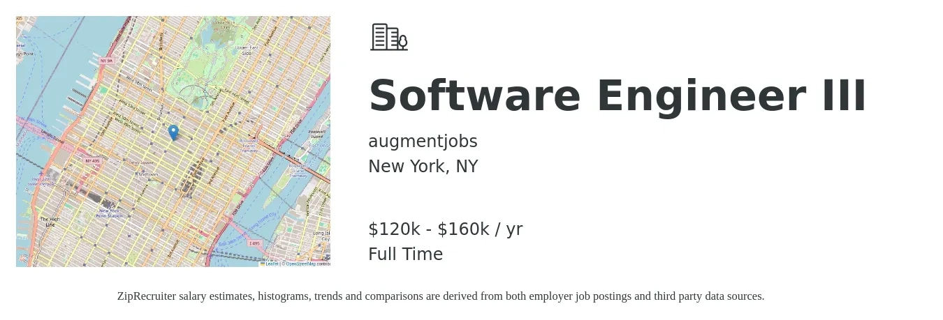 augmentjobs job posting for a Software Engineer III in New York, NY with a salary of $120,000 to $160,000 Yearly with a map of New York location.