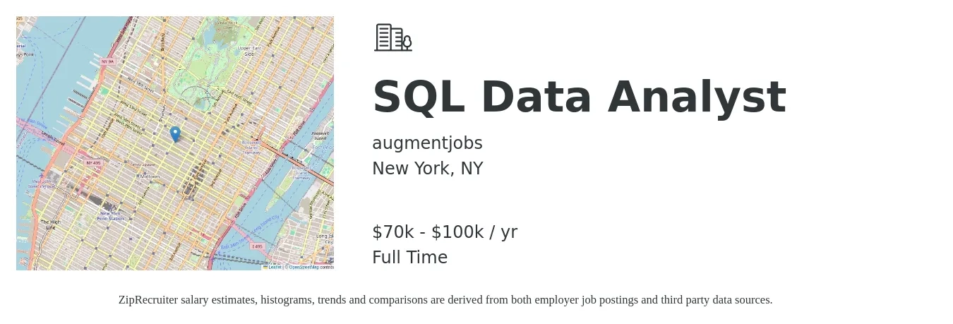augmentjobs job posting for a SQL Data Analyst in New York, NY with a salary of $70,000 to $100,000 Yearly with a map of New York location.