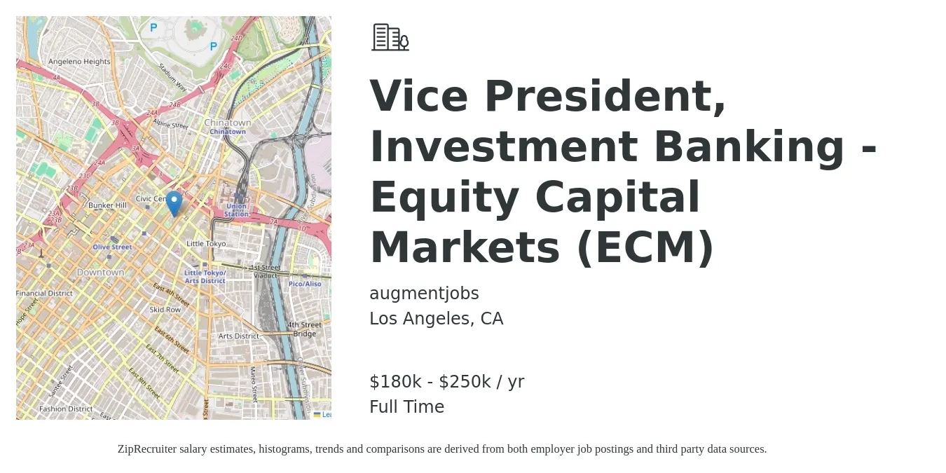 augmentjobs job posting for a Vice President, Investment Banking - Equity Capital Markets (ECM) in Los Angeles, CA with a salary of $180,000 to $250,000 Yearly with a map of Los Angeles location.