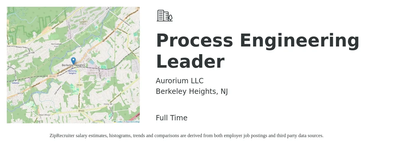 Aurorium LLC job posting for a Process Engineering Leader in Berkeley Heights, NJ with a salary of $77,800 to $107,500 Yearly with a map of Berkeley Heights location.