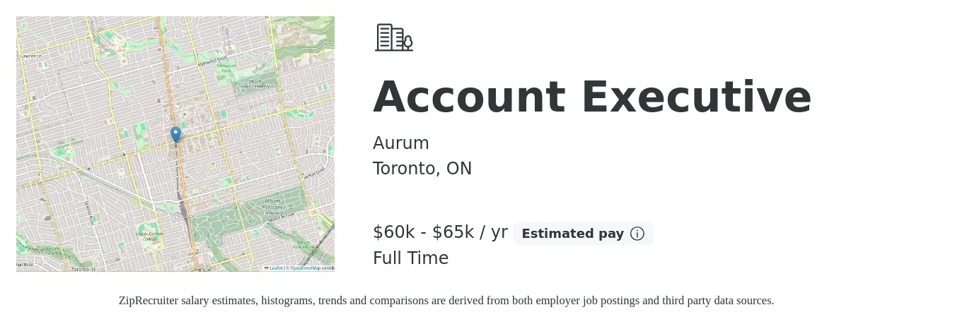 Aurum job posting for a Account Executive in Toronto, ON with a salary of $60,000 to $65,000 Yearly with a map of Toronto location.