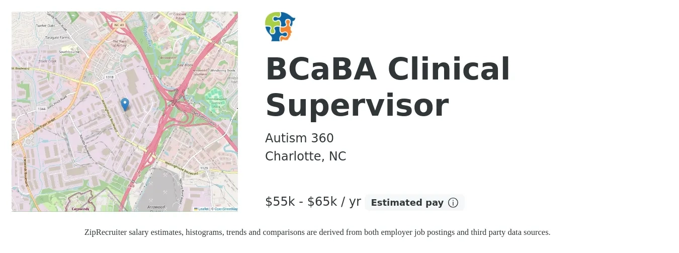 Autism 360 job posting for a BCaBA Clinical Supervisor in Charlotte, NC with a salary of $55,000 to $65,000 Yearly with a map of Charlotte location.